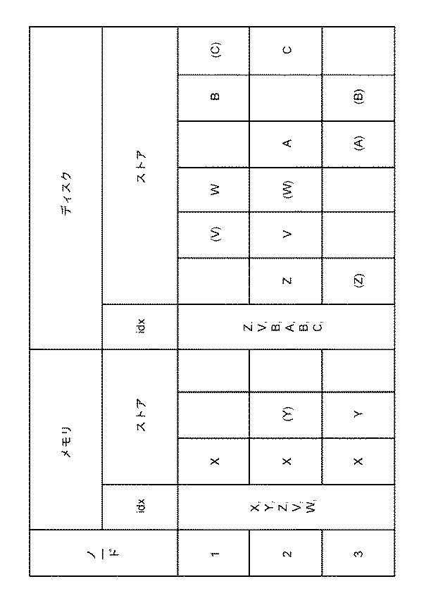 6051733-制御システム、制御方法、及び、制御プログラム 図000019