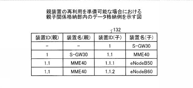 6051871-検出装置、検出システム、及び検出方法 図000019