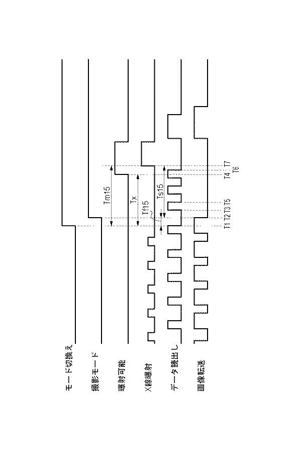 6053282-撮影制御装置、放射線撮影システム及び撮影制御方法 図000019