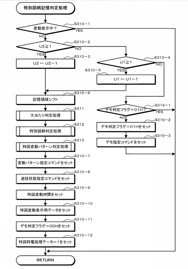 6055900-遊技機 図000019
