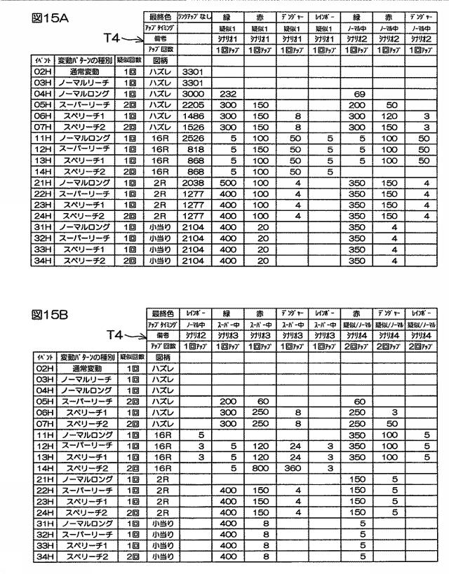 6074386-遊技機 図000019