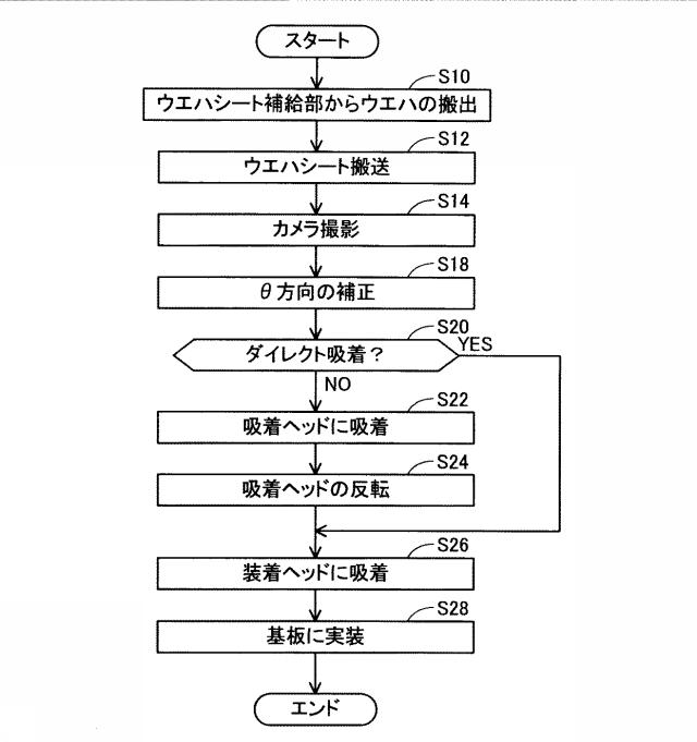 6074436-部品供給装置 図000019