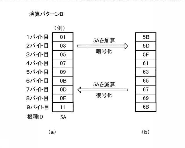 6076447-遊技機およびその管理方法 図000019