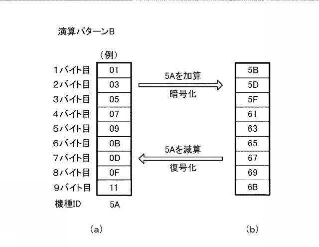 6076448-遊技機およびその管理方法 図000019