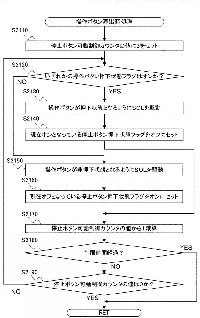 6081524-遊技機 図000019