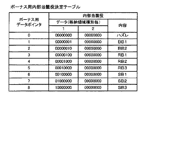 6081527-遊技機 図000019