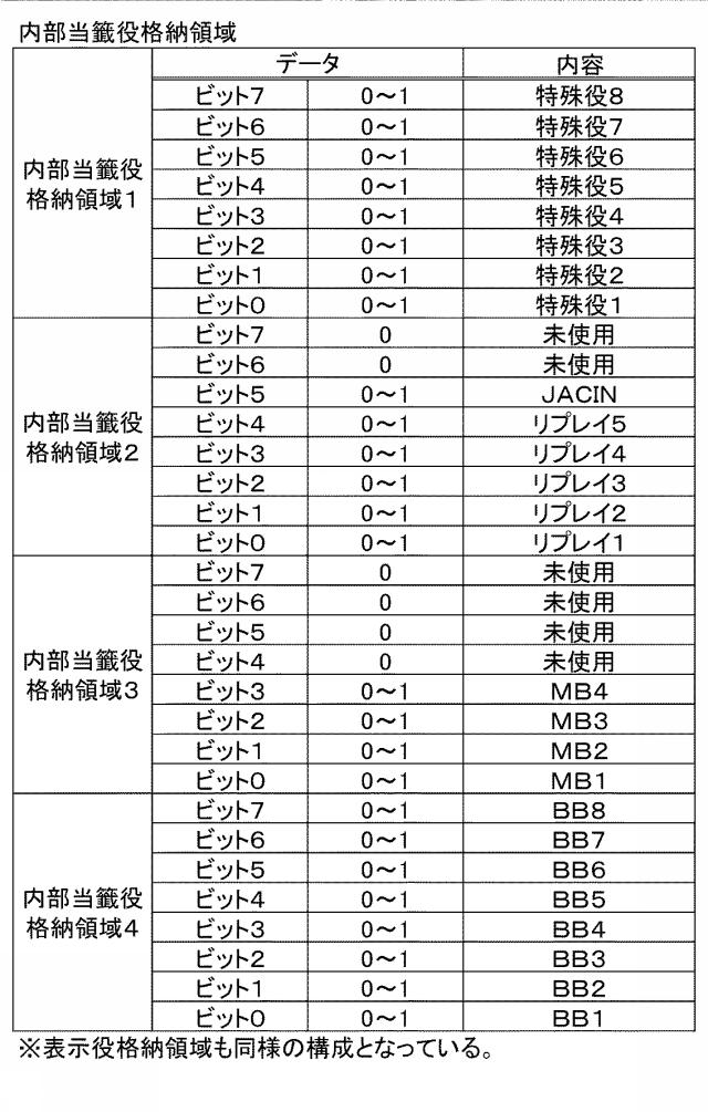 6082791-遊技機 図000019