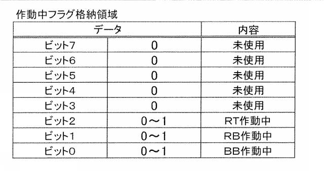 6085003-遊技機 図000019