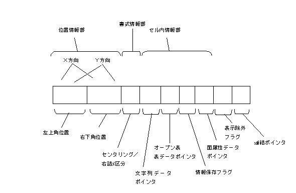 6103314-情報管理装置並びにファイル管理方法 図000019