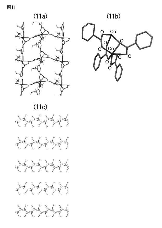 6132596-ふっ素を含有する配位高分子錯体、ガス吸着材、これを用いたガス分離装置およびガス貯蔵装置 図000019