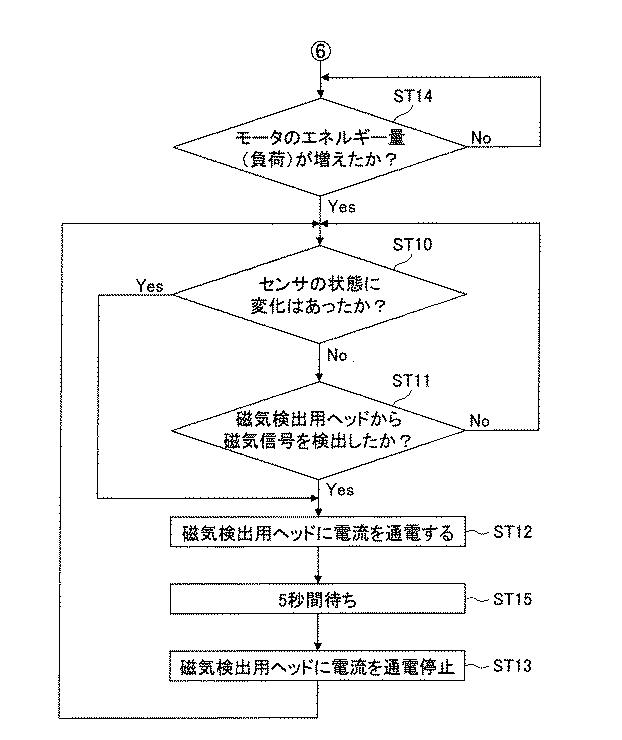 6133656-カード状媒体処理装置およびカード状媒体処理方法 図000019