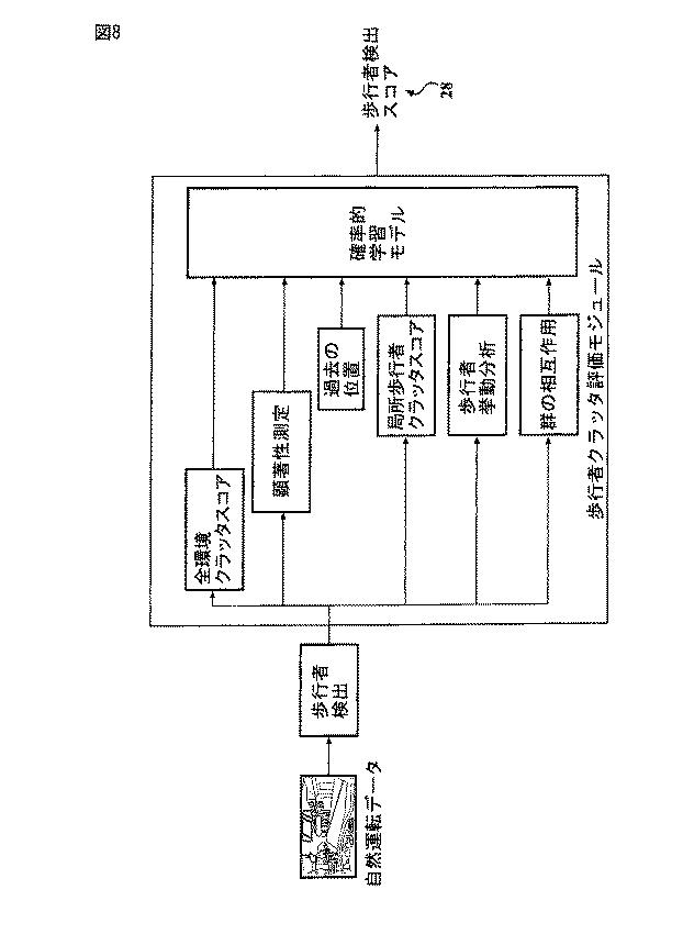 6144656-歩行者の視覚的認識が困難であり得ることを運転者に警告するシステム及び方法 図000019