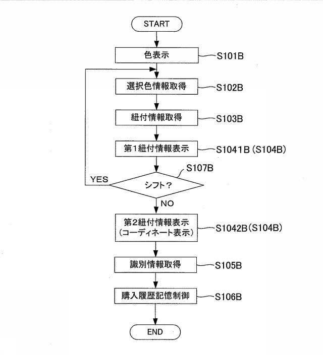 6147400-色の配列表示方法、色の配列表示を行わせるプログラム 図000019