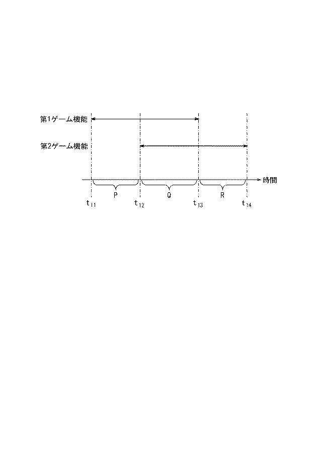 6205474-ゲームシステム、情報処理装置、及び制御方法 図000019