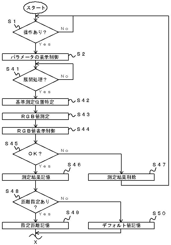 6210394-色彩測定装置 図000019