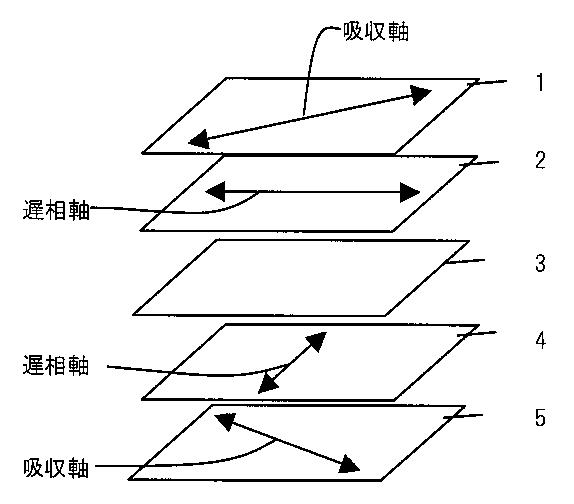 6219734-ポリカーボネート樹脂および光学フィルム 図000019