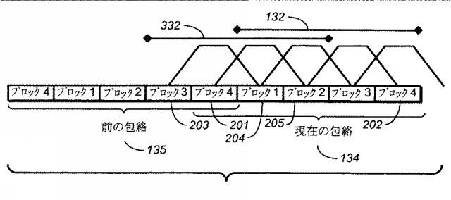 6227117-オーディオ・エンコーダおよびデコーダ 図000019