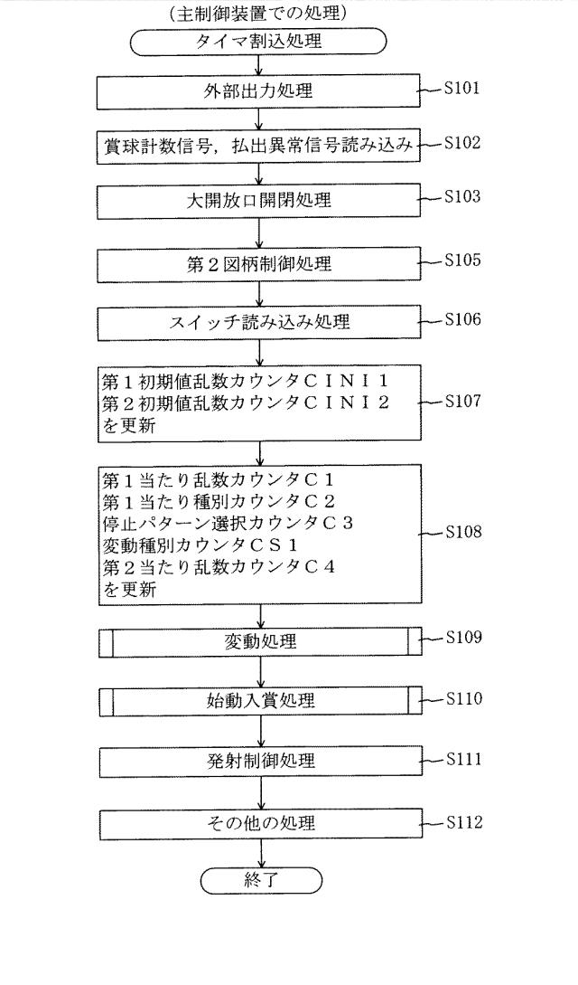 6248951-遊技機 図000019