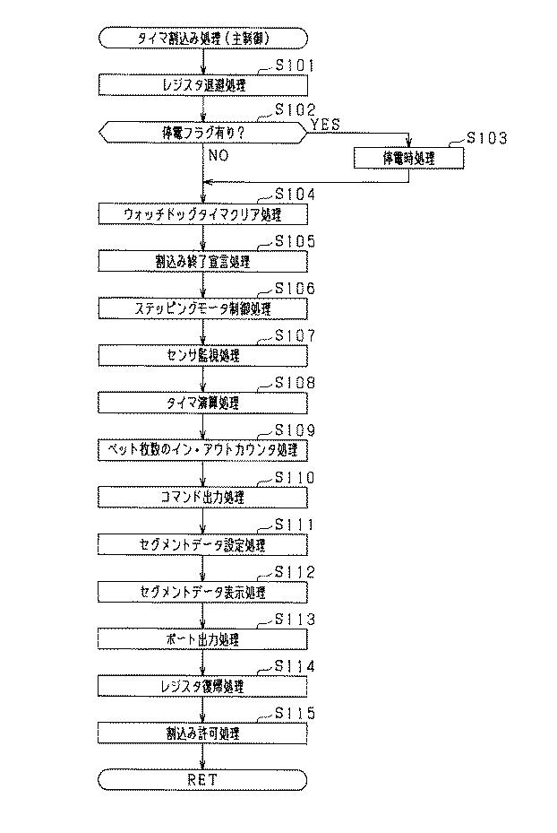 6252618-遊技機 図000019