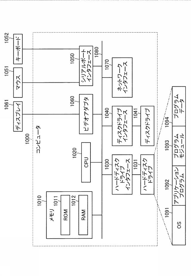 6254964-認証システム、予備鍵管理装置、予備鍵管理方法および予備鍵管理プログラム 図000019