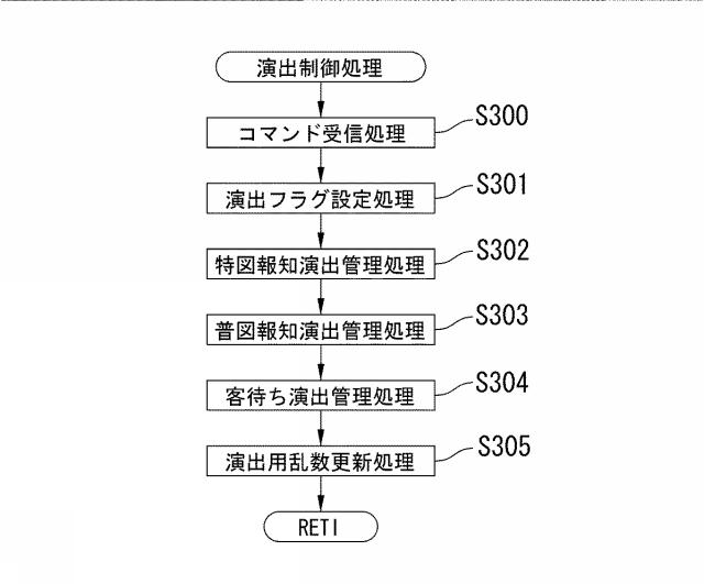 6282101-遊技機 図000019