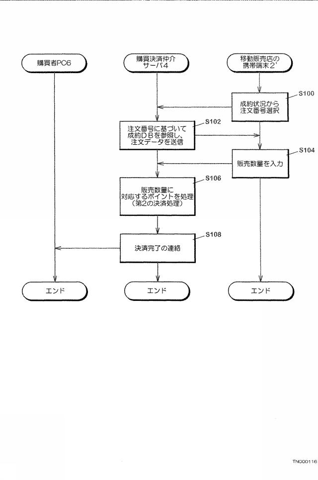 6315349-購買決済システム 図000019