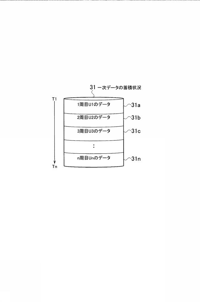 6316638-監視装置、監視方法および監視プログラム 図000019