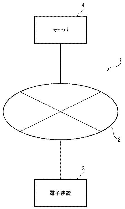 6368421-立体を認識するためのプログラム、システム、電子装置、及び方法 図000019