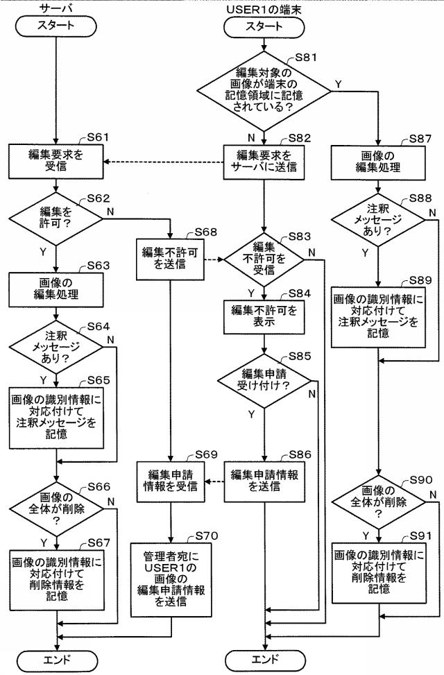 6371081-プログラム、及び勤務管理システム 図000019