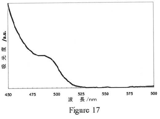 6371764-セレン化１３族ナノ粒子 図000019