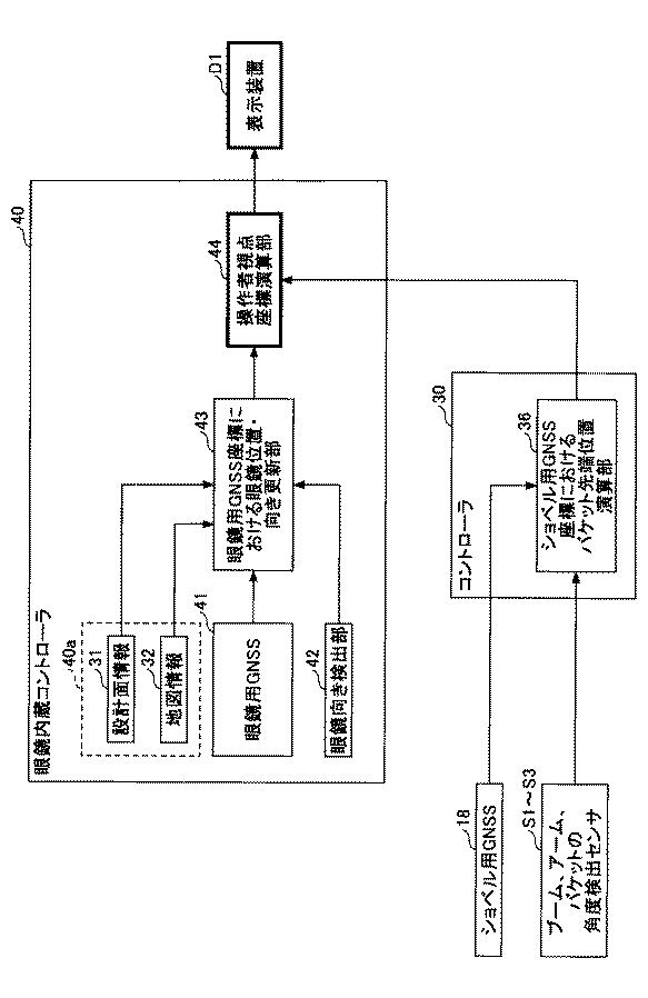 6392097-ショベルの支援装置及びショベルの支援方法 図000019