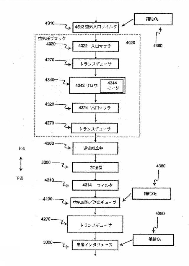 6416243-出口接続アセンブリ及び該アセンブリを形成する方法 図000019