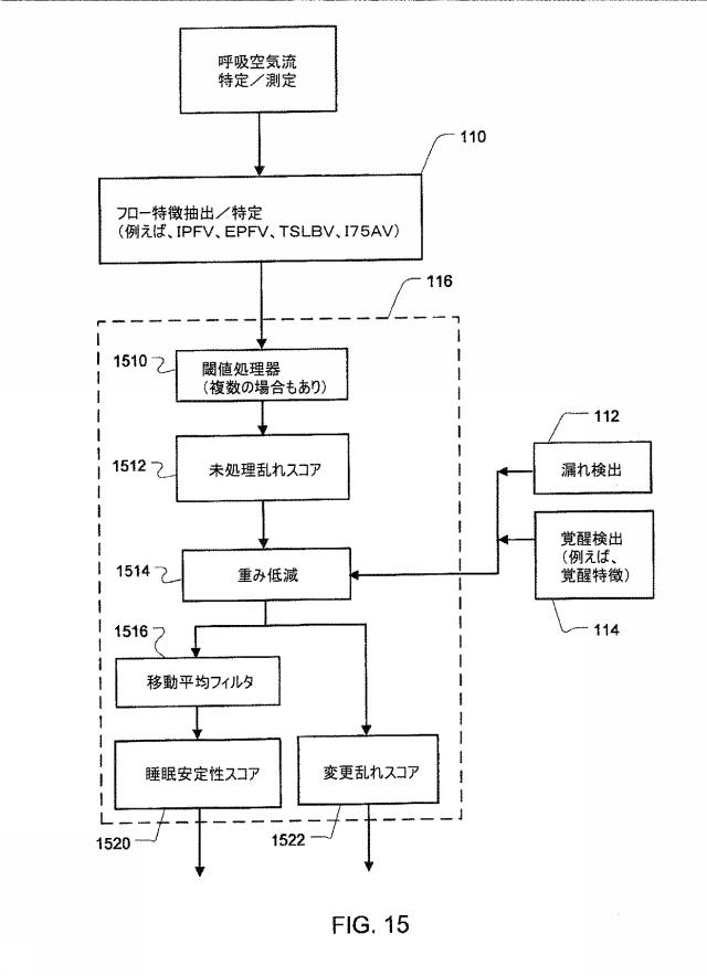 6423912-睡眠状態の検出 図000019