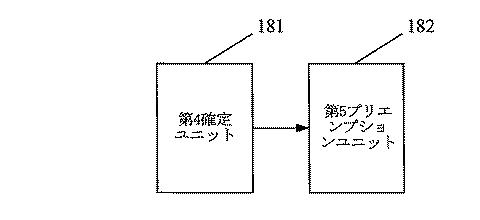 6438109-リソースプリエンプション方法、サイト及びコンピュータ記憶媒体 図000019