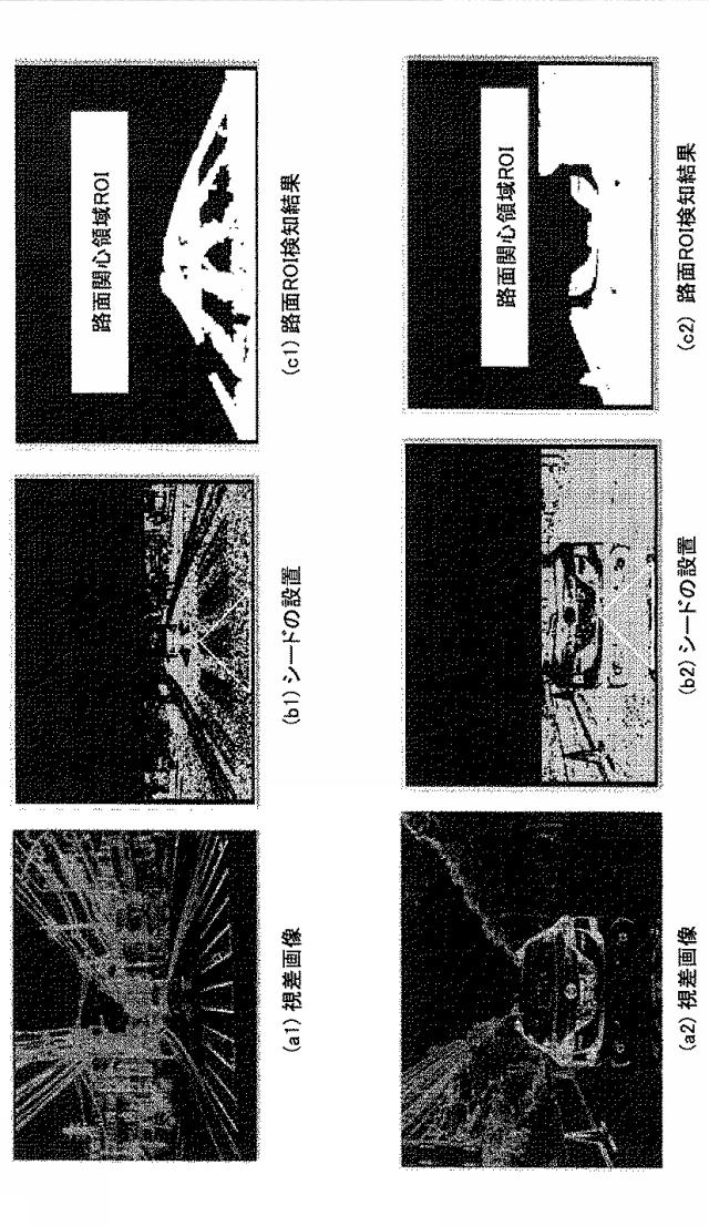 6442834-路面高度形状推定方法とシステム 図000019