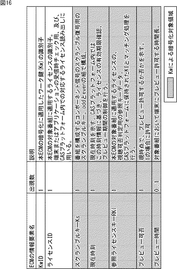 6442944-受信装置、受信方法、送信装置、及び、送信方法 図000019