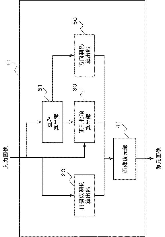 6443050-画像処理装置、及び、画像処理方法 図000019