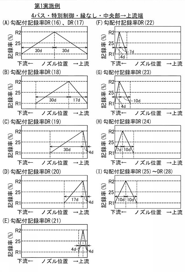 6443115-制御装置およびコンピュータプログラム 図000019