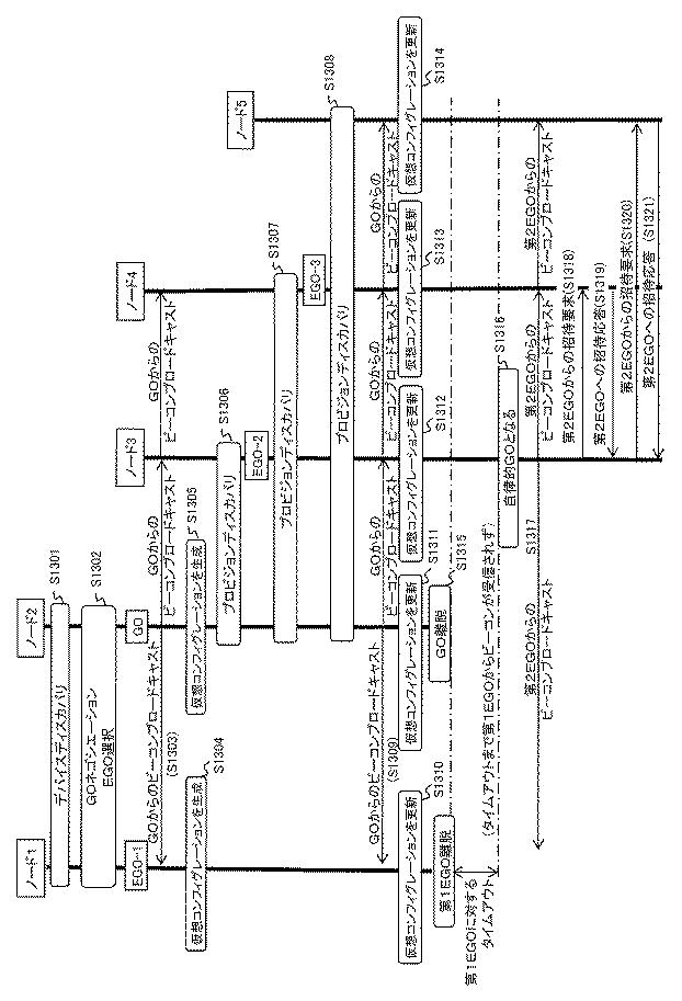 6443549-無線ピアツーピアネットワークにおける高速接続メカニズム 図000019