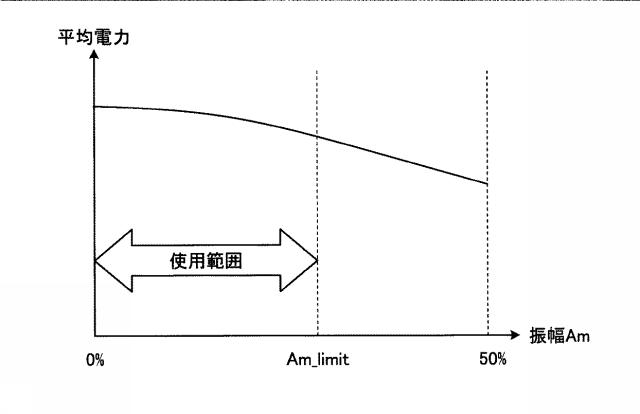 6444463-ヒートポンプ装置 図000019
