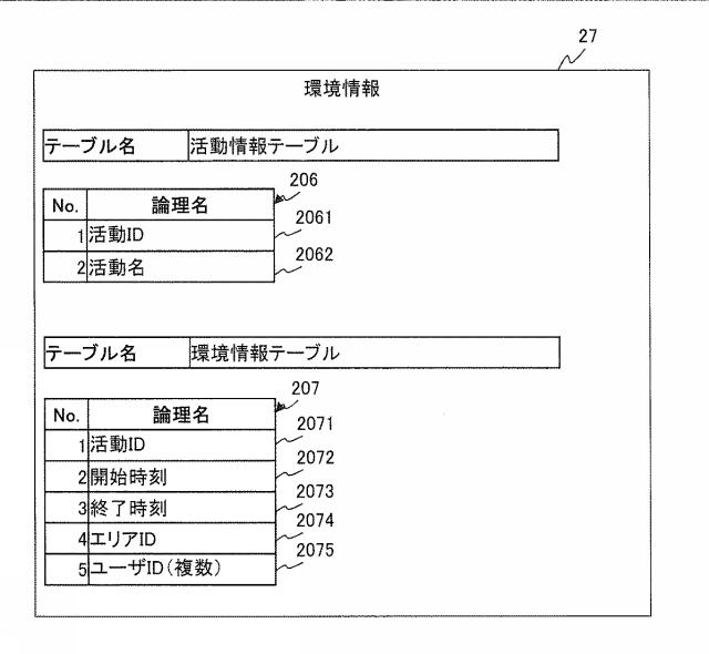 6444813-分析システム、及び、分析方法 図000019