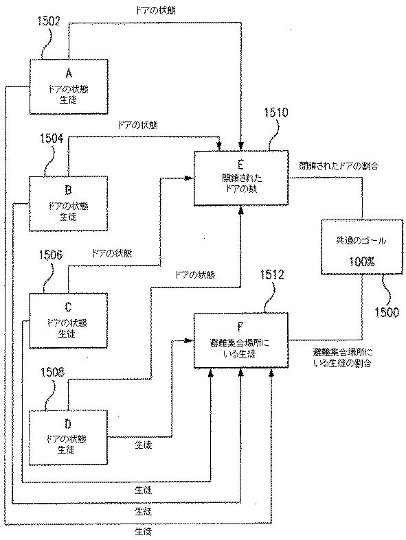 6463812-企業にとって関連する情報を識別する、システム及び方法 図000019