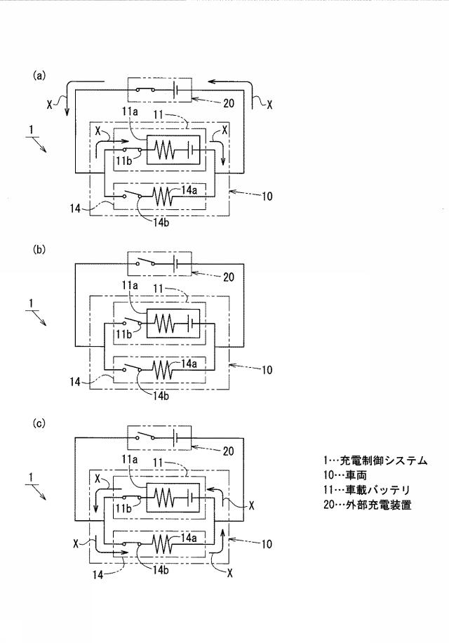 6465146-車載バッテリの充電制御システム 図000019