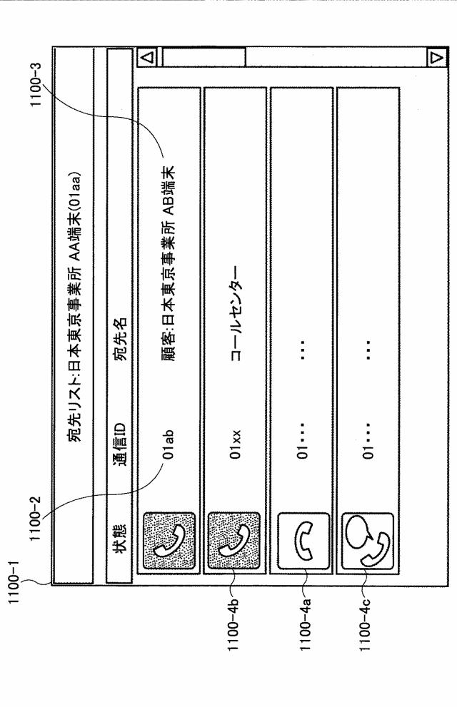 6477697-制御システム、通信システム、制御方法及びプログラム 図000019