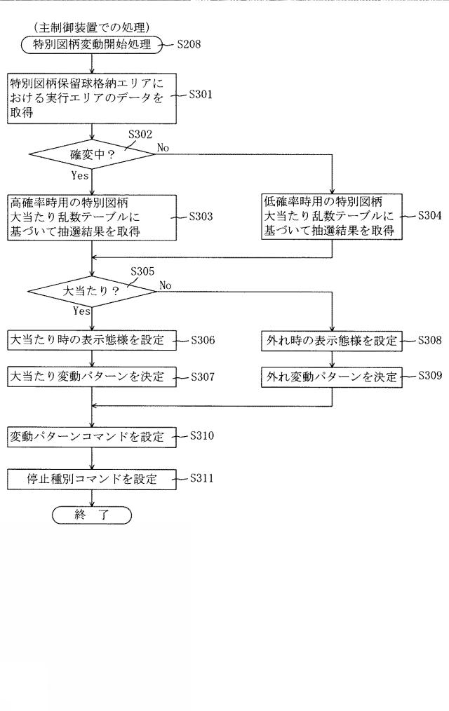 6477819-遊技機 図000019