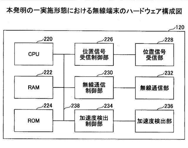 6486175-照明装置、位置情報管理システム及び照明装置の製造方法 図000019