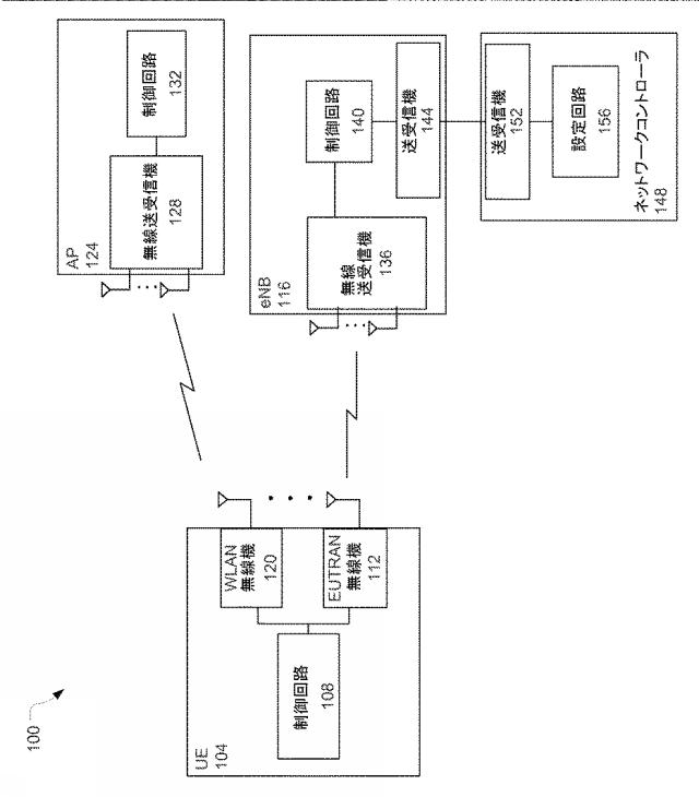 6498698-ロングタームエボリューション及びワイヤレスローカルエリアインターワーキングのためのシステム、装置及び方法 図000019