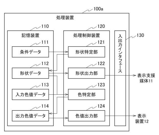 6500160-処理装置、プログラムおよび表示媒体 図000019