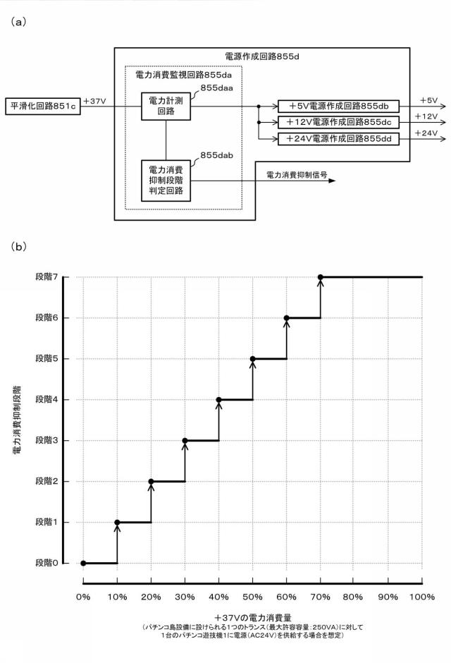 6504681-遊技機 図000019