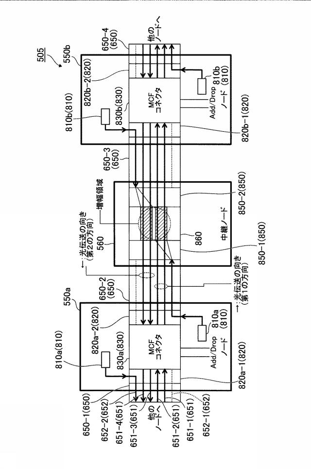 6517946-光増幅システム及び光増幅方法 図000019